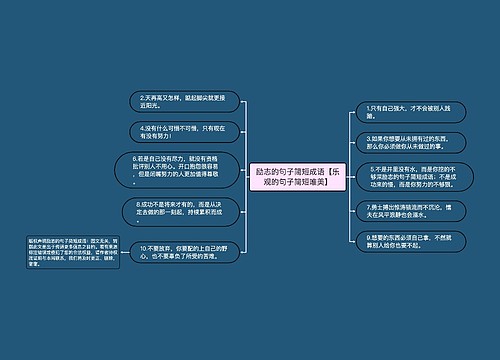 励志的句子简短成语【乐观的句子简短唯美】