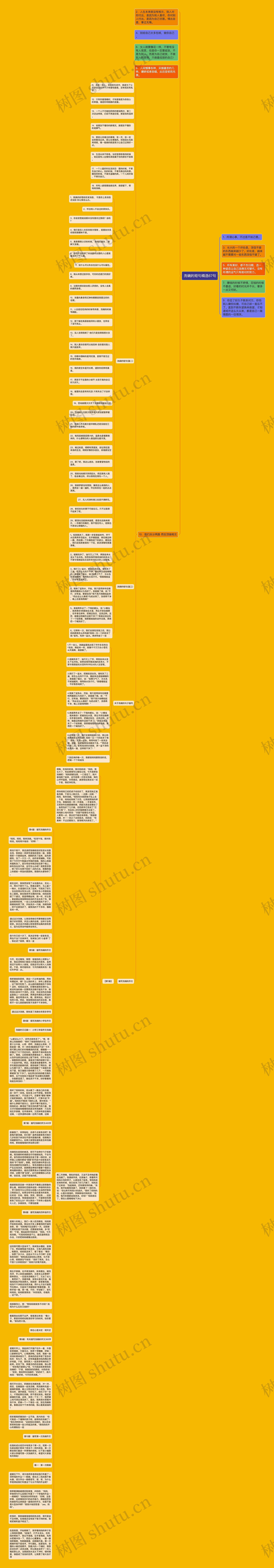 洗碗的短句精选67句思维导图