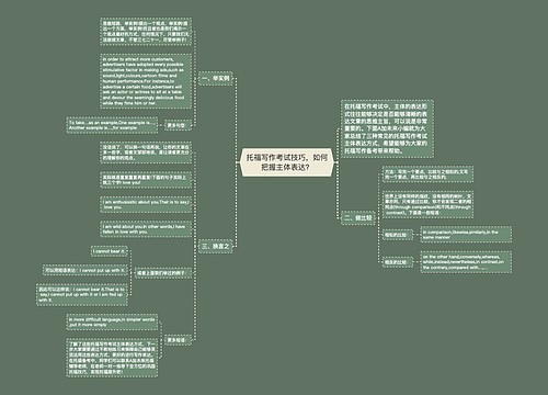 托福写作考试技巧，如何把握主体表达？