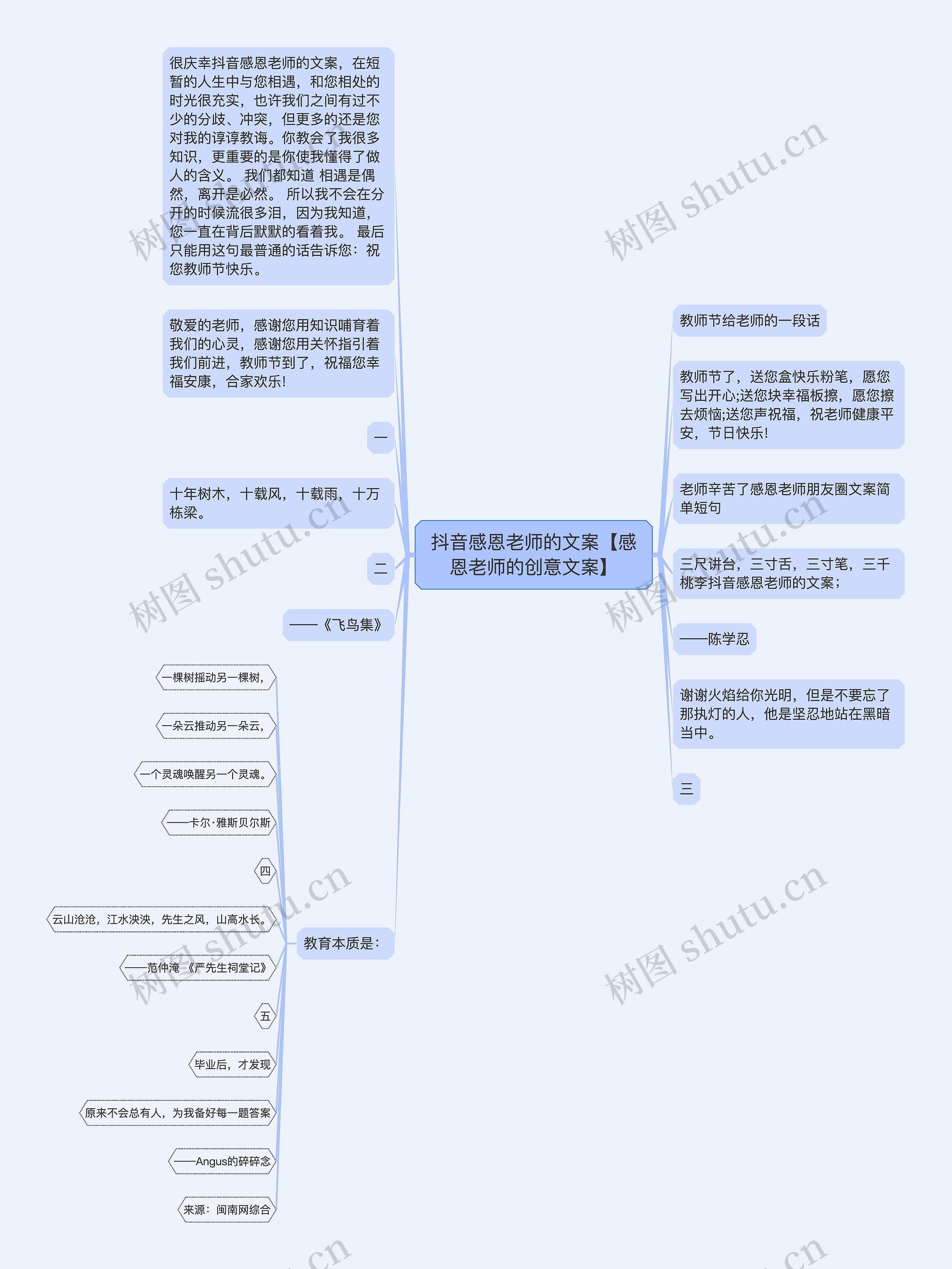 抖音感恩老师的文案【感恩老师的创意文案】