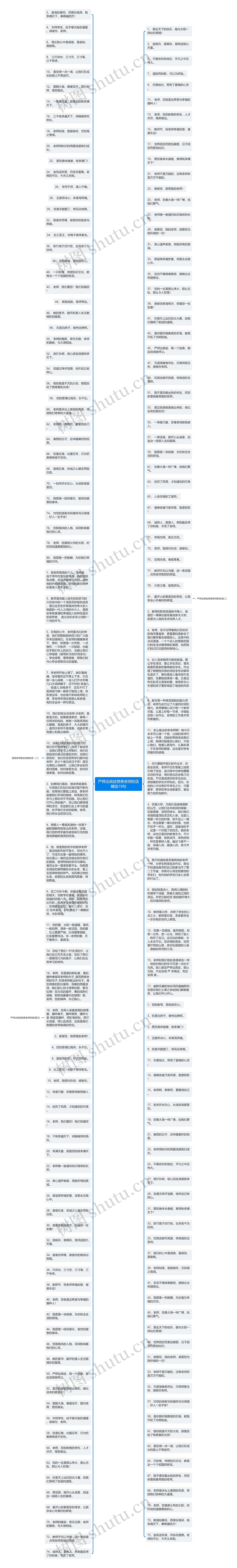 严师出高徒赞美老师的话精选19句思维导图