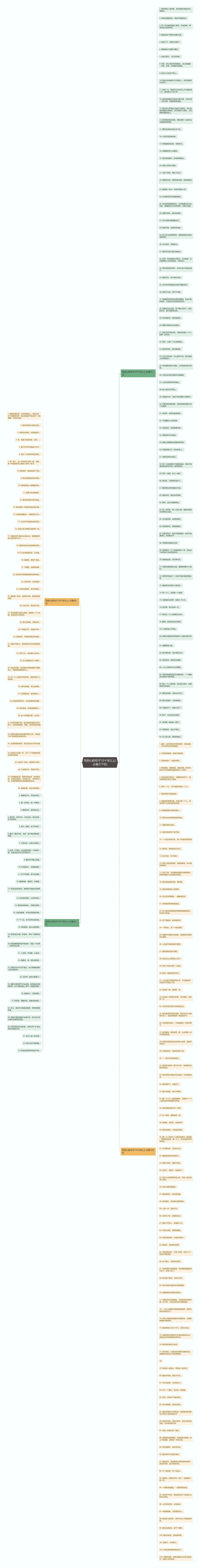 写伤心的句子10个字以上(必备277句)思维导图
