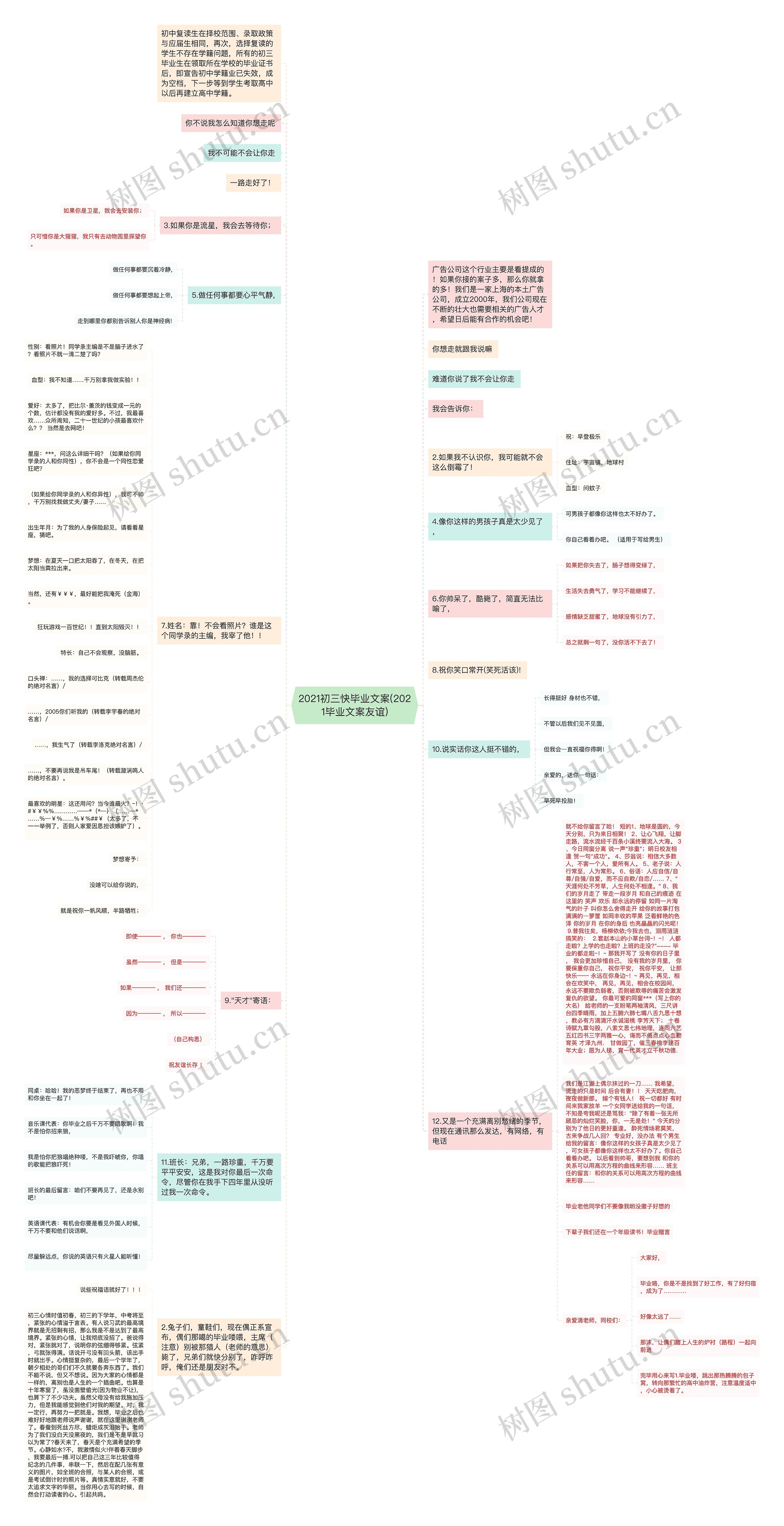 2021初三快毕业文案(2021毕业文案友谊) 2021初三快毕业文案(2021毕业文案友谊)