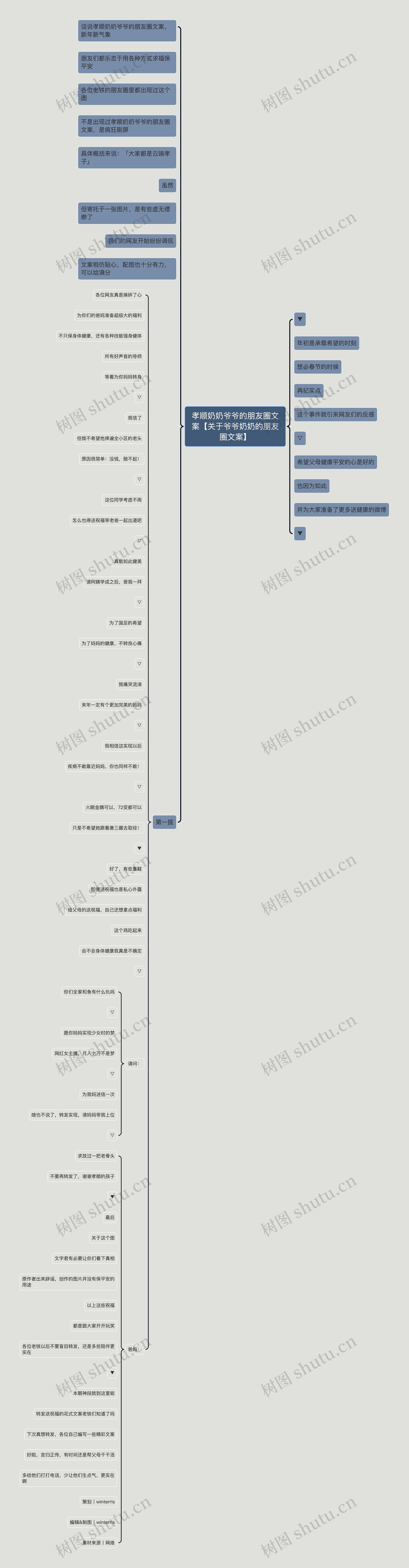 孝顺奶奶爷爷的朋友圈文案【关于爷爷奶奶的朋友圈文案】 孝顺奶奶爷爷的朋友圈文案【关于爷爷奶奶的朋友圈文案】