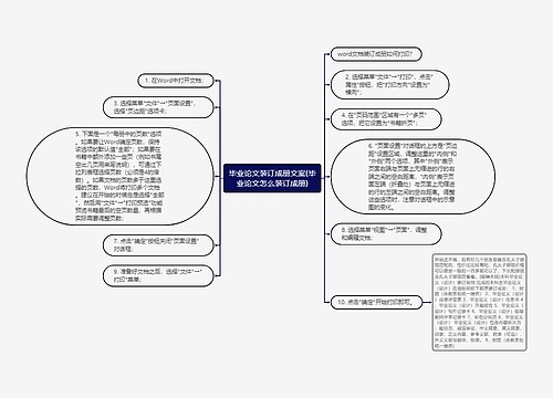 毕业论文装订成册文案(毕业论文怎么装订成册)