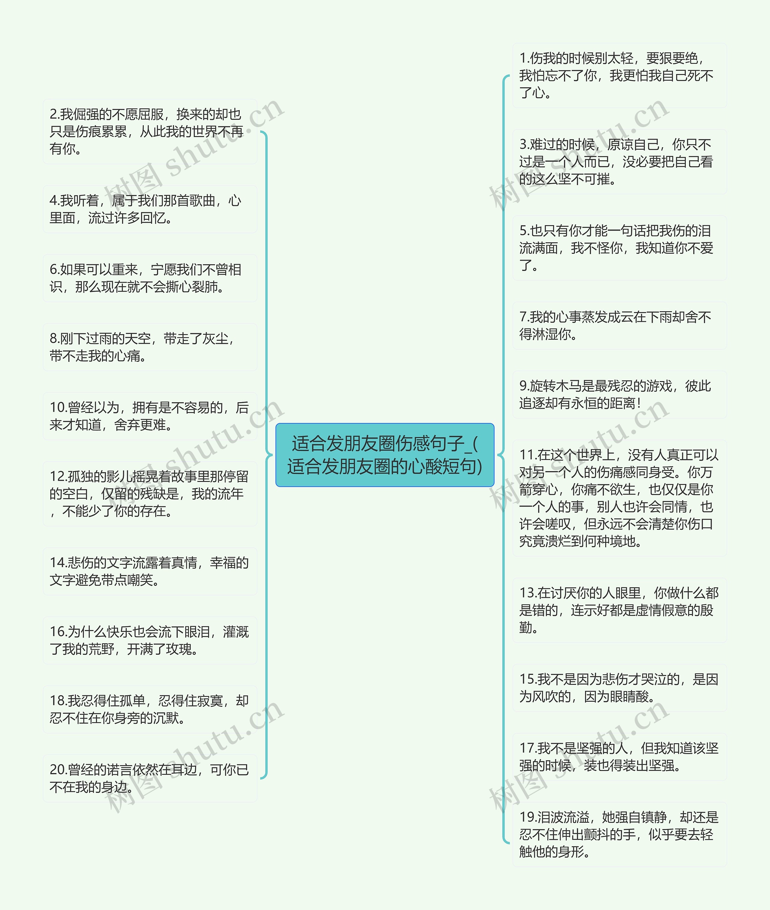适合发朋友圈伤感句子_(适合发朋友圈的心酸短句)