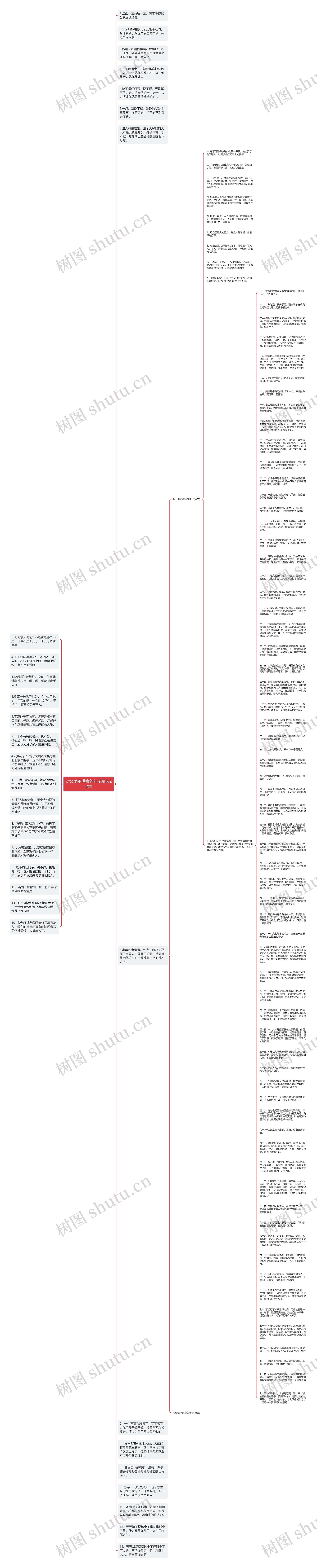 对公婆不满意的句子精选22句思维导图