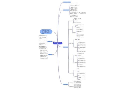 高考数学复合函数求导公式 高考数学复合函数求导公式