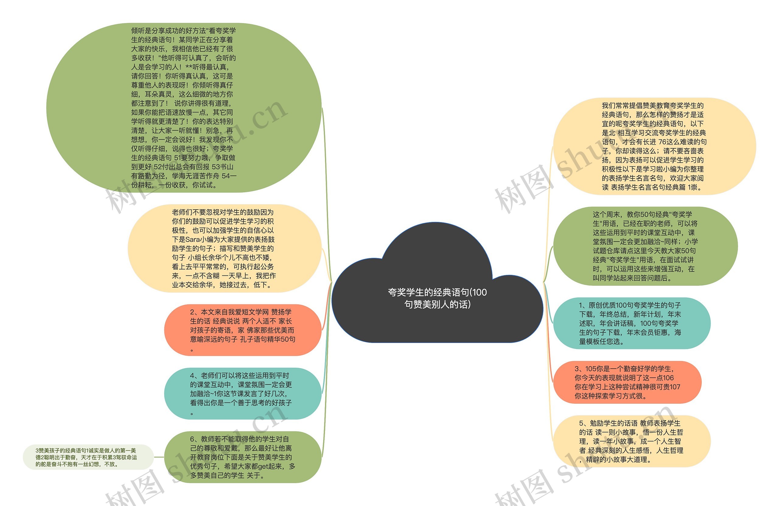 夸奖学生的经典语句(100句赞美别人的话)