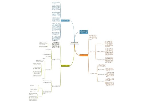 2021年银行客户经理工作计划