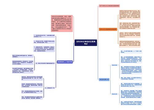 文科300分单招好还是高考好