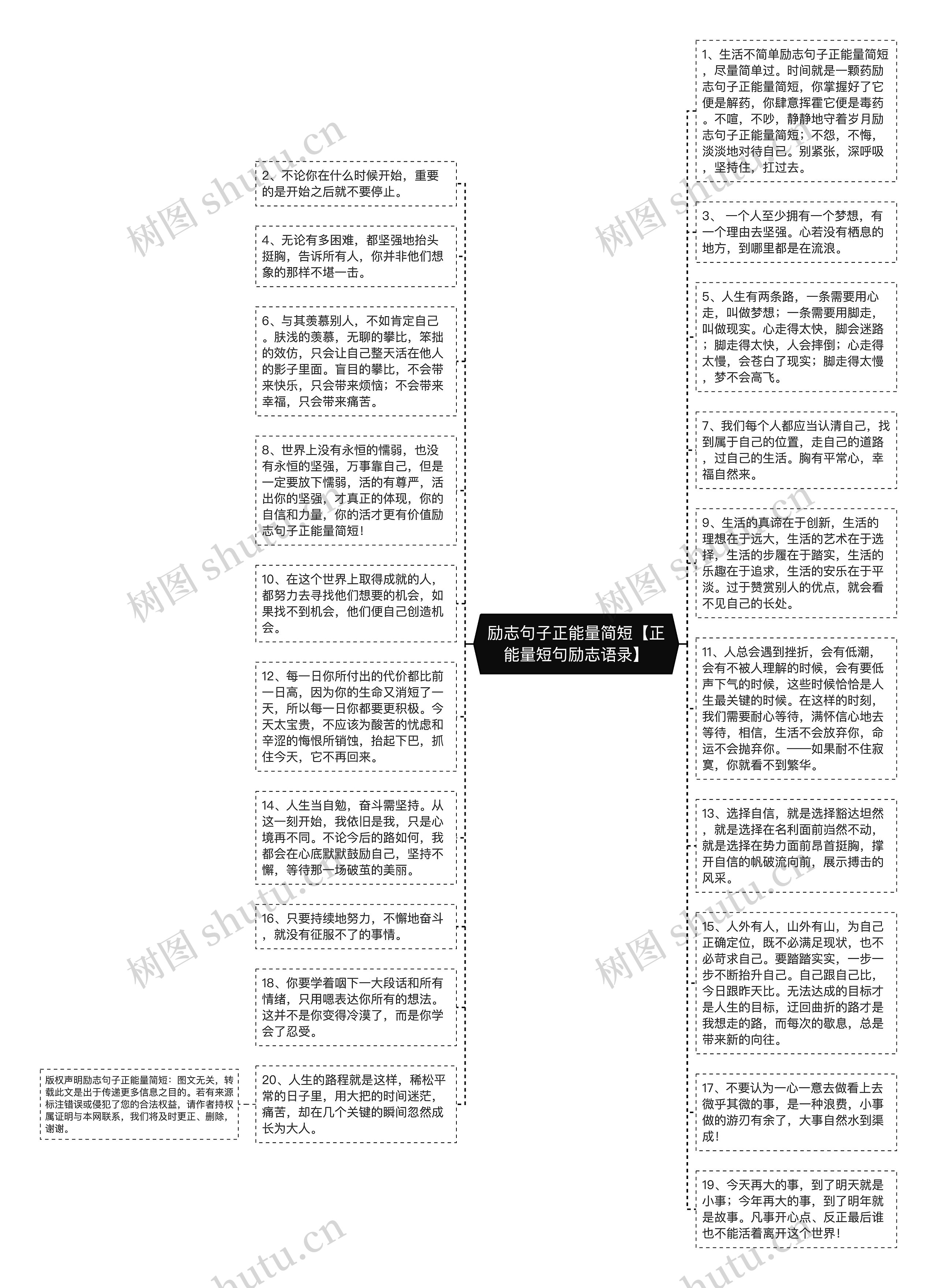 励志句子正能量简短【正能量短句励志语录】