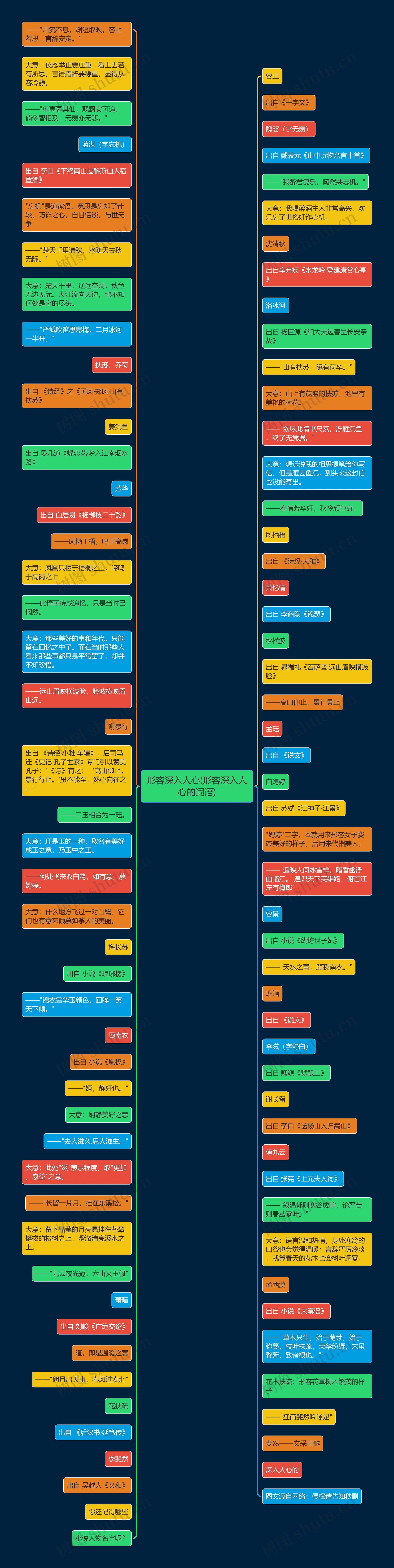 形容深入人心(形容深入人心的词语) 形容深入人心(形容深入人心的词语)