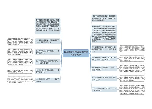 励志国学经典语句(国学经典励志故事)