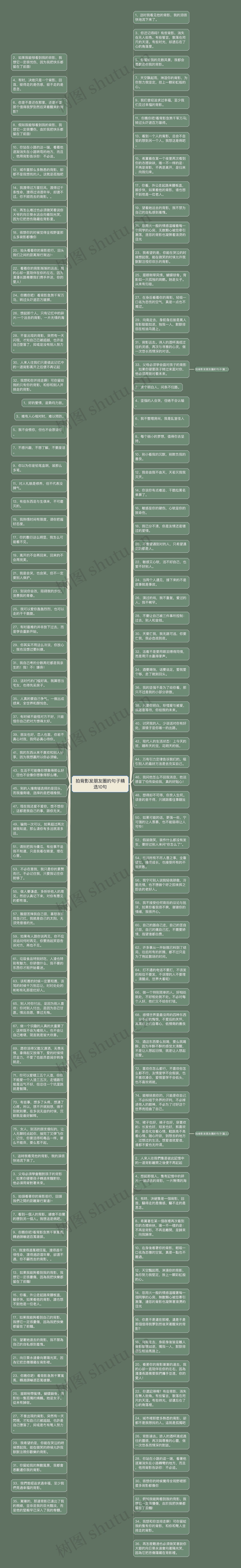 拍背影发朋友圈的句子精选10句思维导图