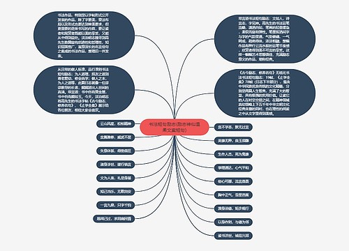 书法短句励志(励志神仙温柔文案短句)