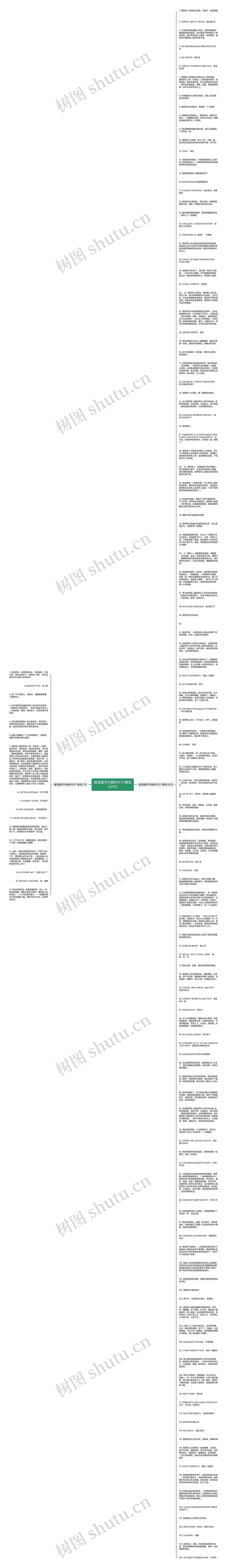 俄语描写外貌的句子(精选142句)思维导图