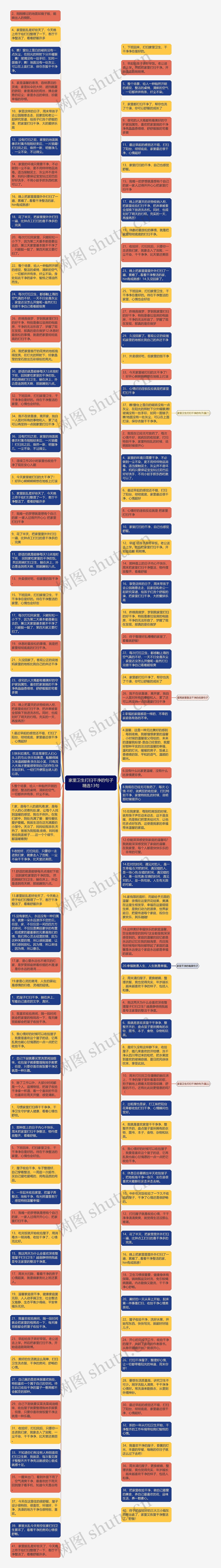 家里卫生打扫干净的句子精选13句