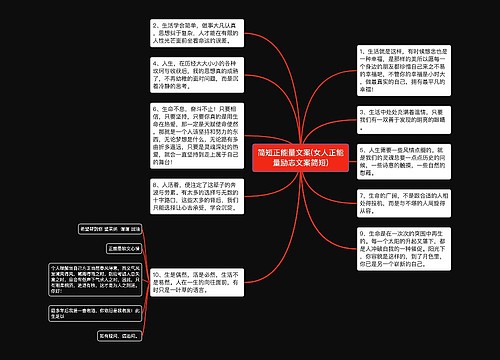 简短正能量文案(女人正能量励志文案简短)