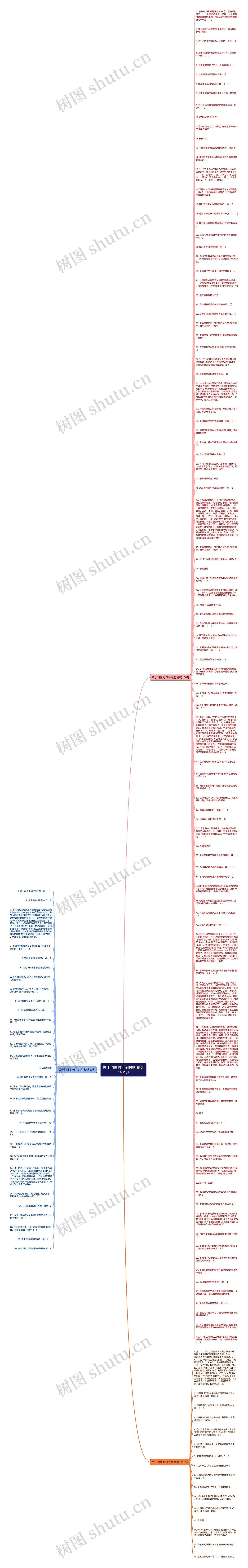 关于词性的句子的题(精选146句)思维导图