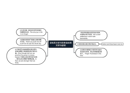 励志英文短句纹身(励志英文短句超短)