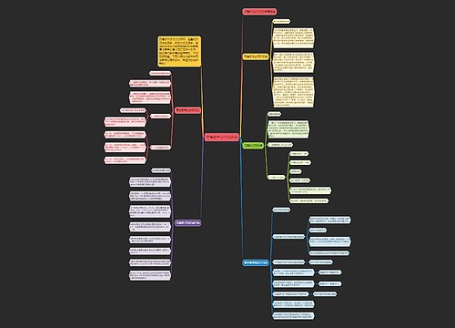 高考数学必背知识点 高考数学必背知识点