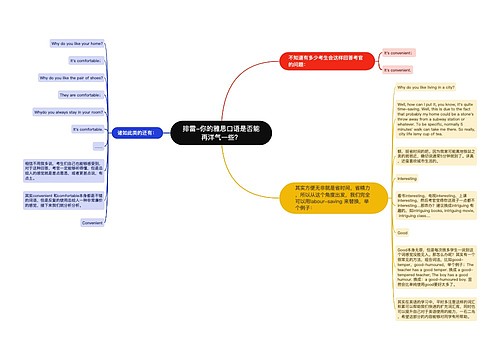 排雷-你的雅思口语是否能再洋气一些？