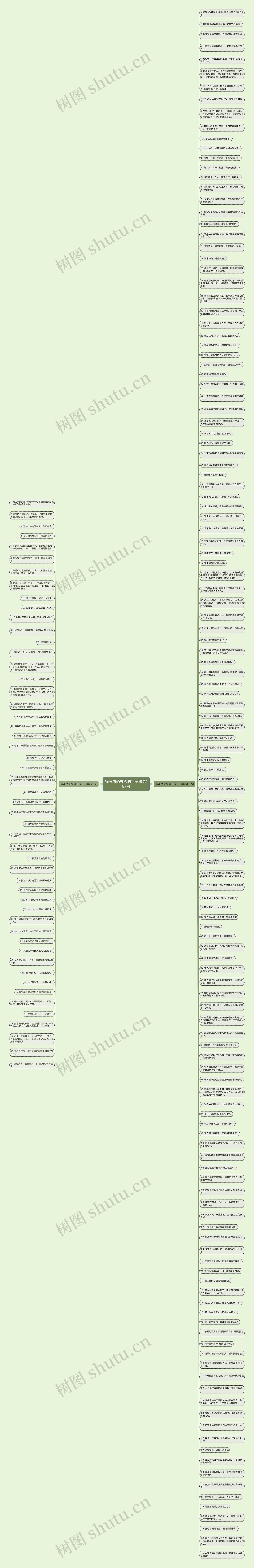 描写情感失落的句子精选187句思维导图