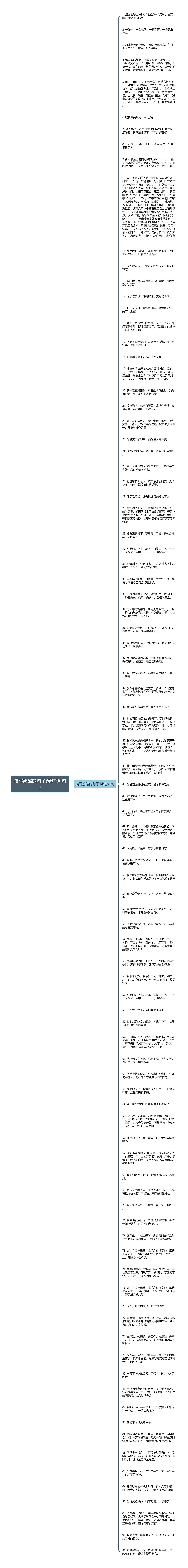 描写奶酪的句子(精选90句)思维导图