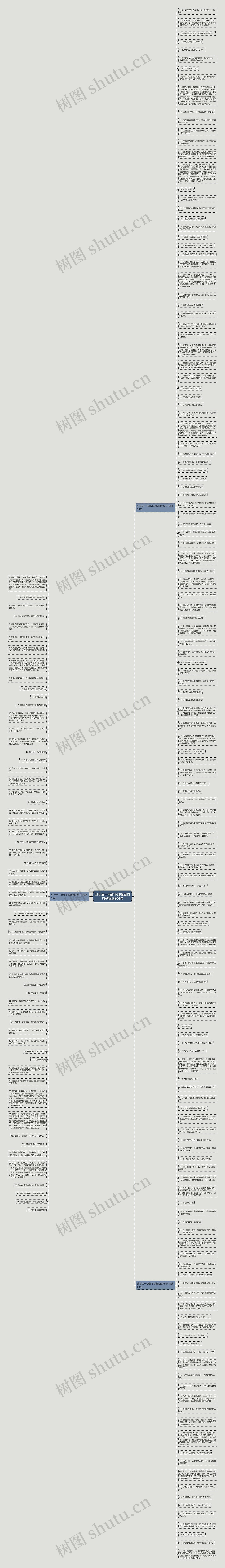 分手后一点都不想挽回的句子精选204句思维导图