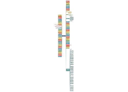 表达严师出高徒的名句精选12句