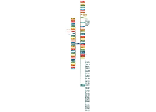 表达严师出高徒的名句精选12句