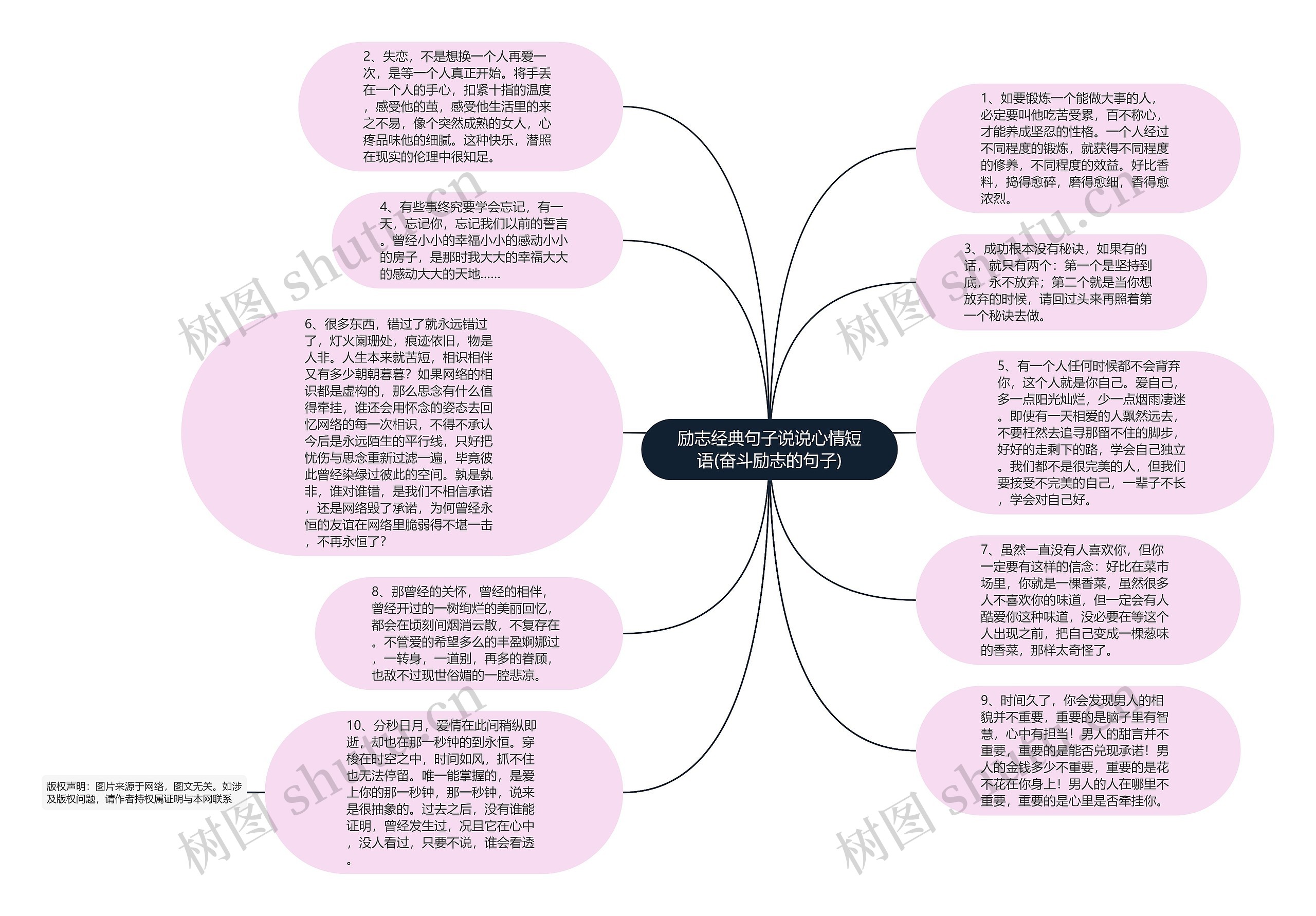 励志经典句子说说心情短语(奋斗励志的句子)