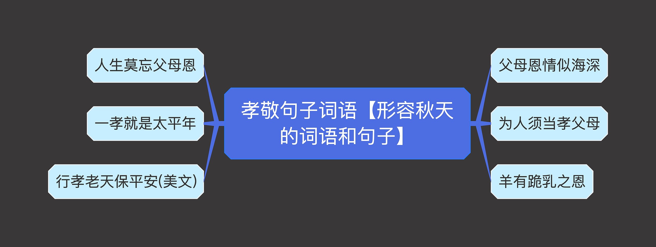 孝敬句子词语【形容秋天的词语和句子】