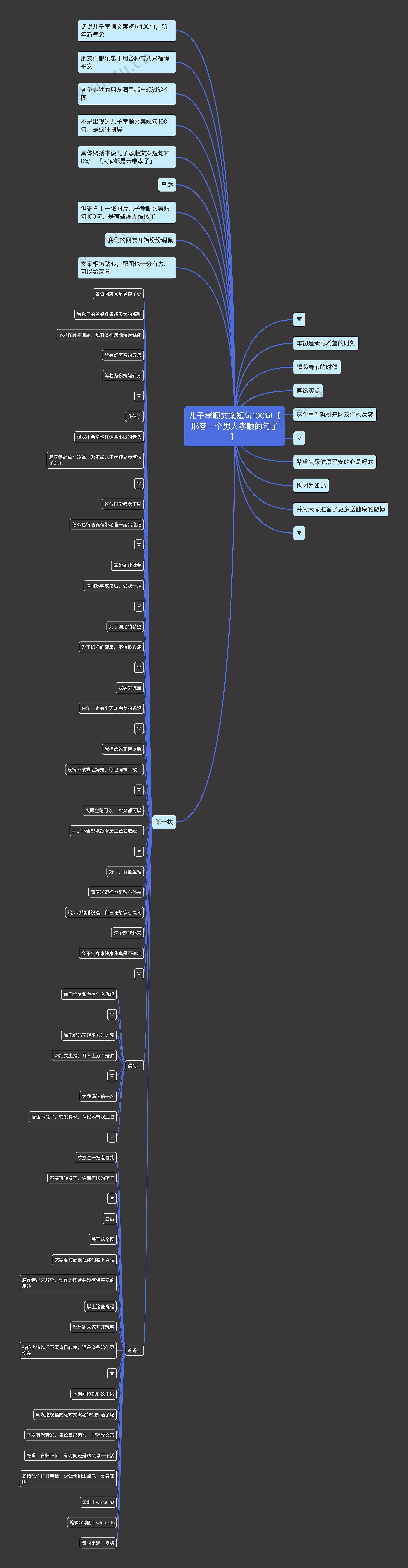 儿子孝顺文案短句100句【形容一个男人孝顺的句子】 儿子孝顺文案短句100句【形容一个男人孝顺的句子】
