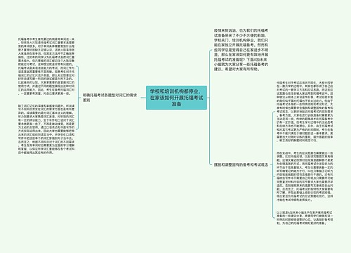 学校和培训机构都停业，在家该如何开展托福考试准备