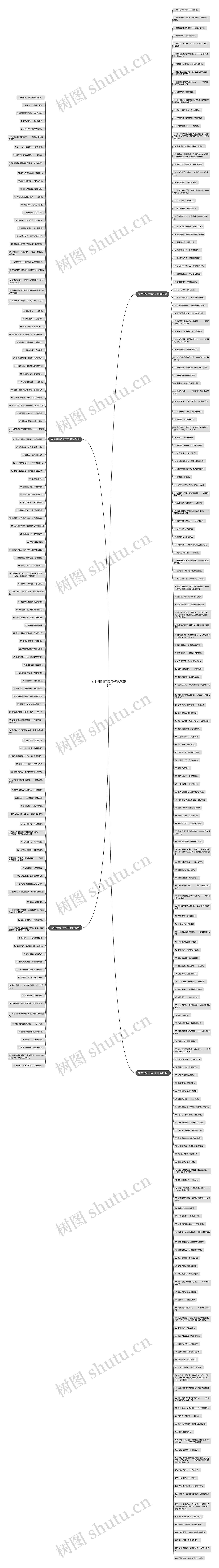 女性用品广告句子精选298句思维导图