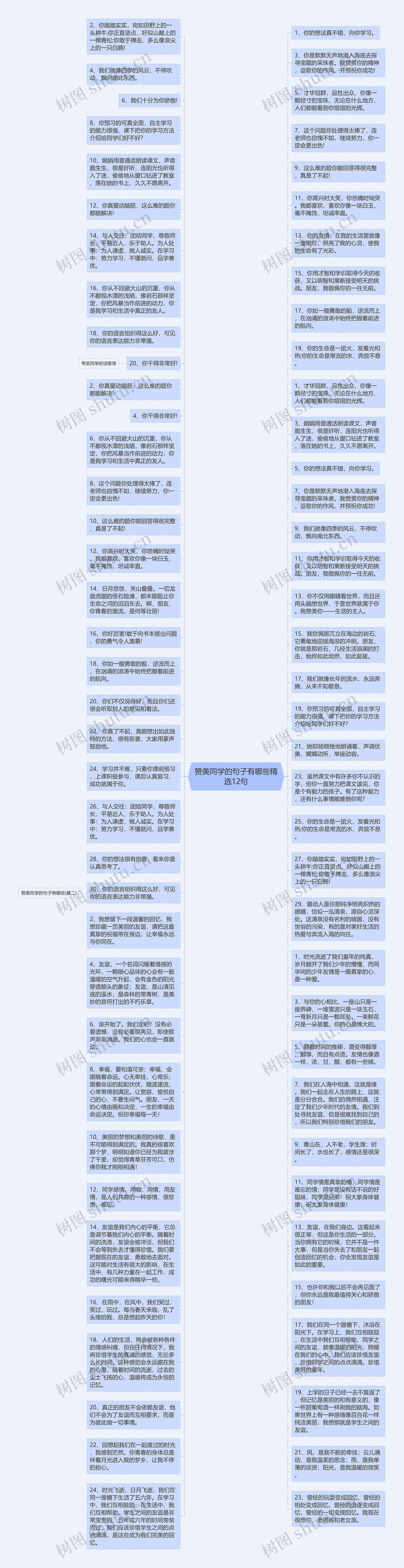 赞美同学的句子有哪些精选12句