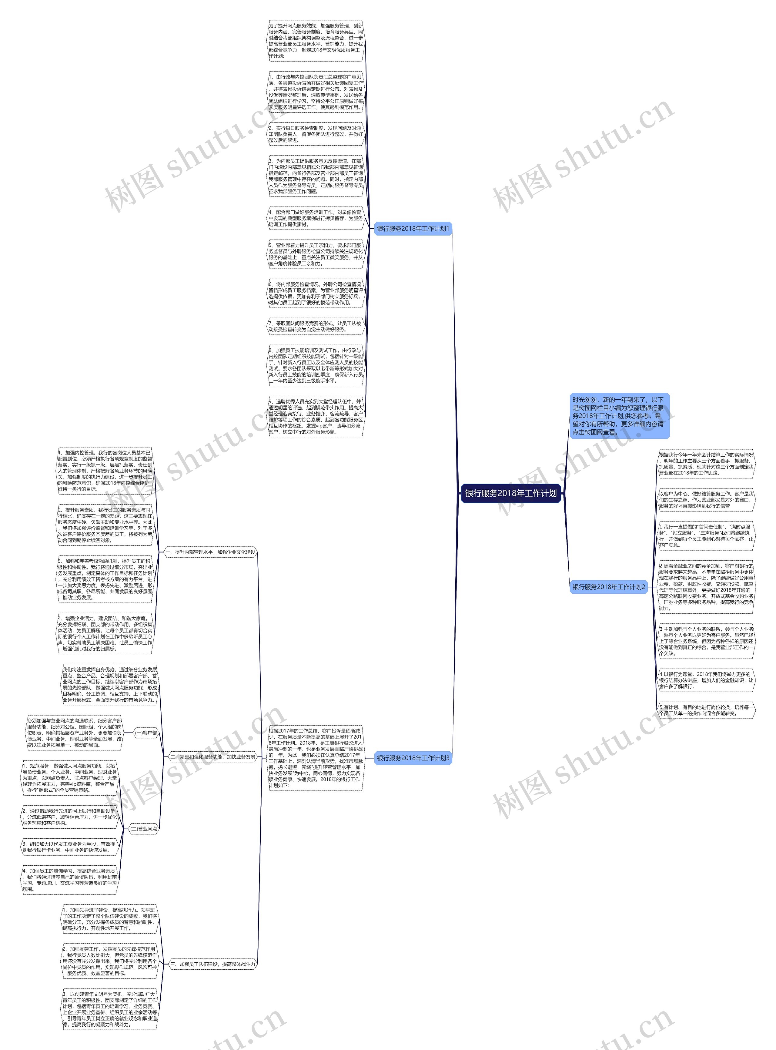 银行服务2018年工作计划