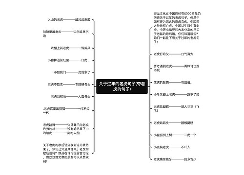 关于过年的老虎句子(夸老虎的句子)