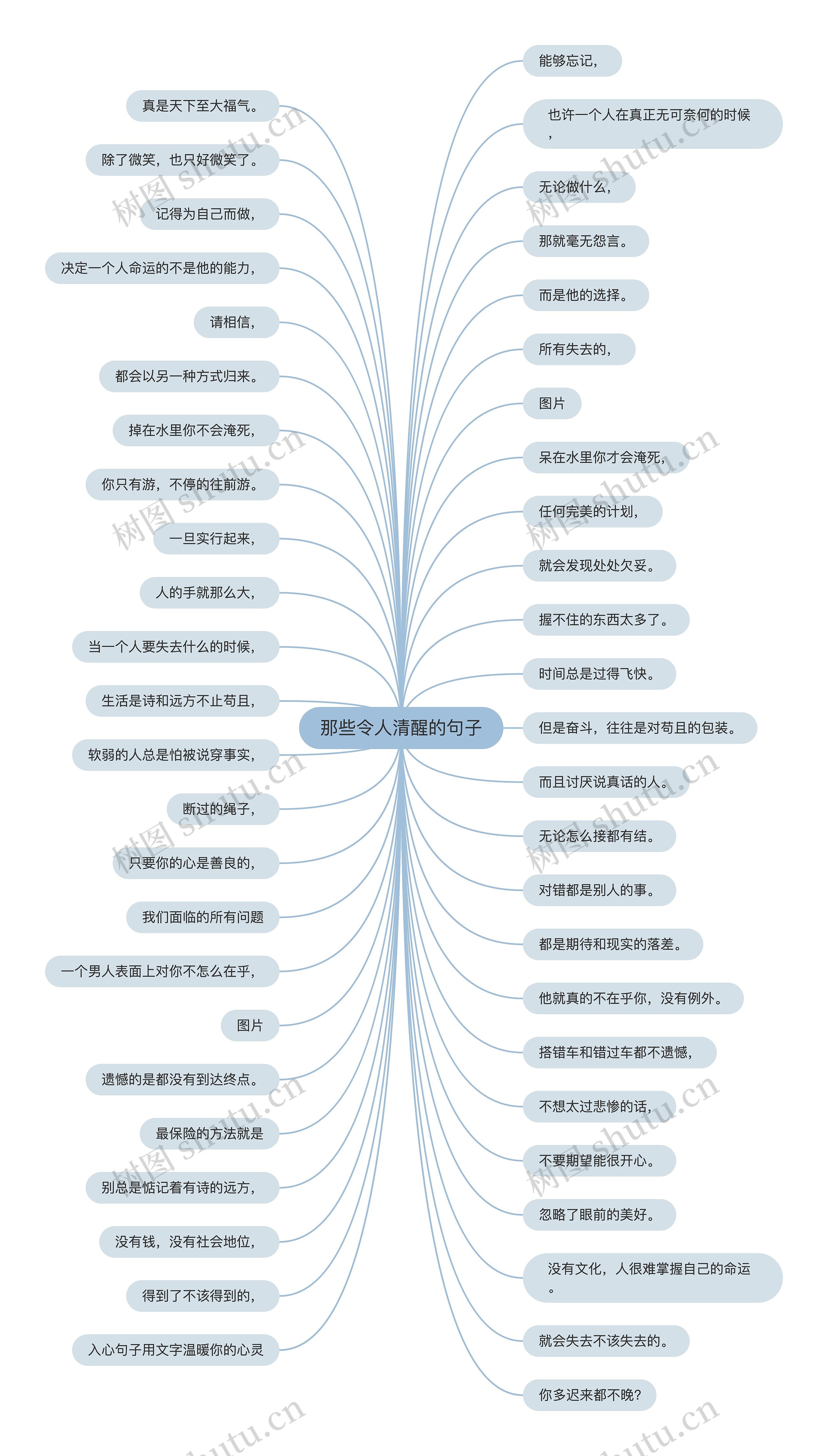 那些令人清醒的句子 那些令人清醒的句子