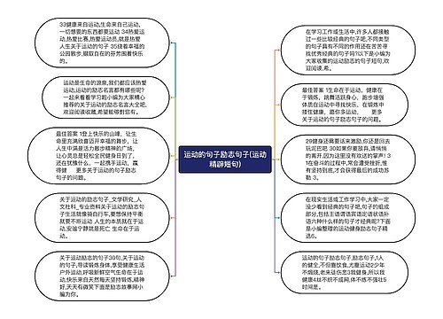 运动的句子励志句子(运动精辟短句)