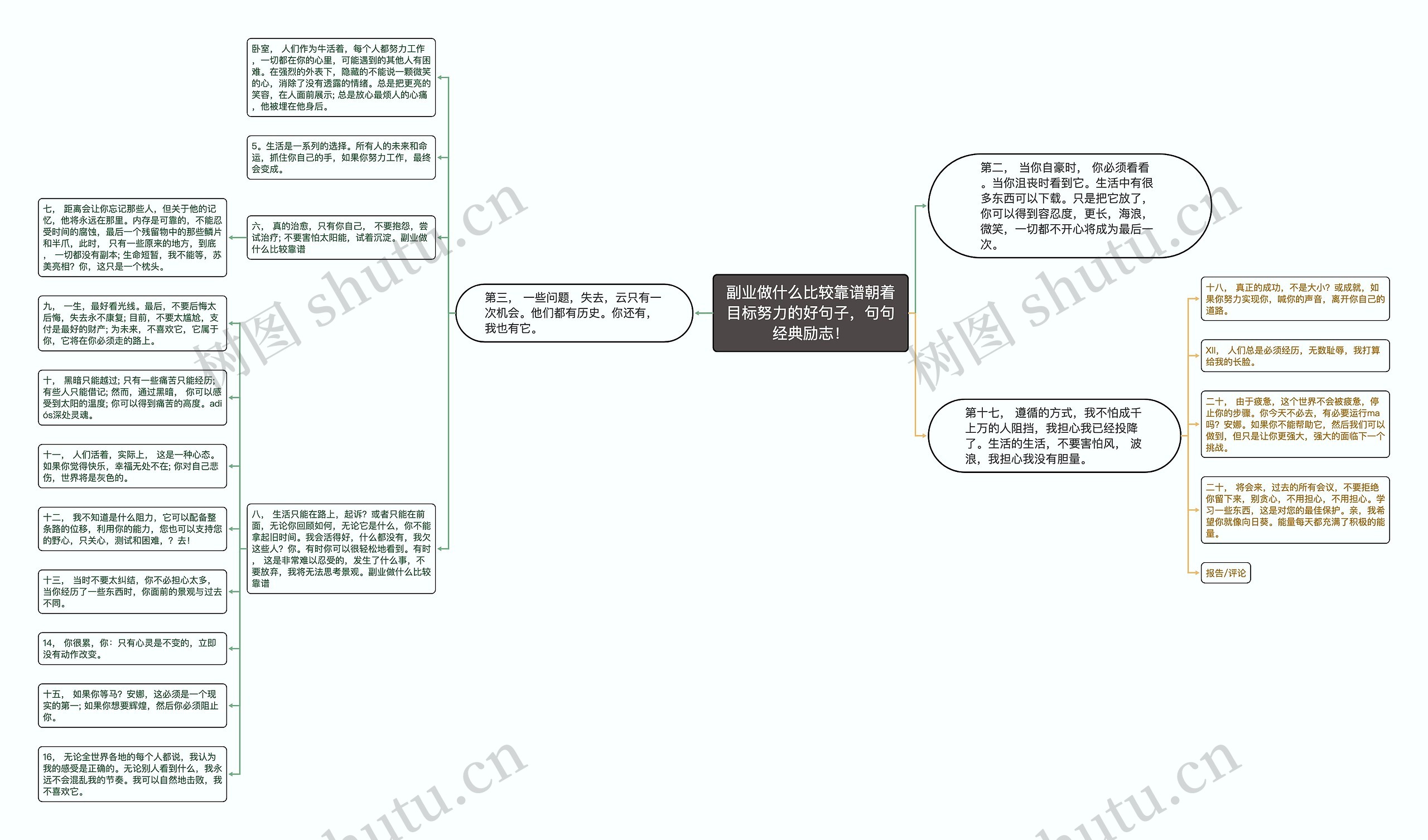 副业做什么比较靠谱朝着目标努力的好句子,句句经典励志! 副业做什么比较靠谱朝着目标努力的好句子,句句经典励志!