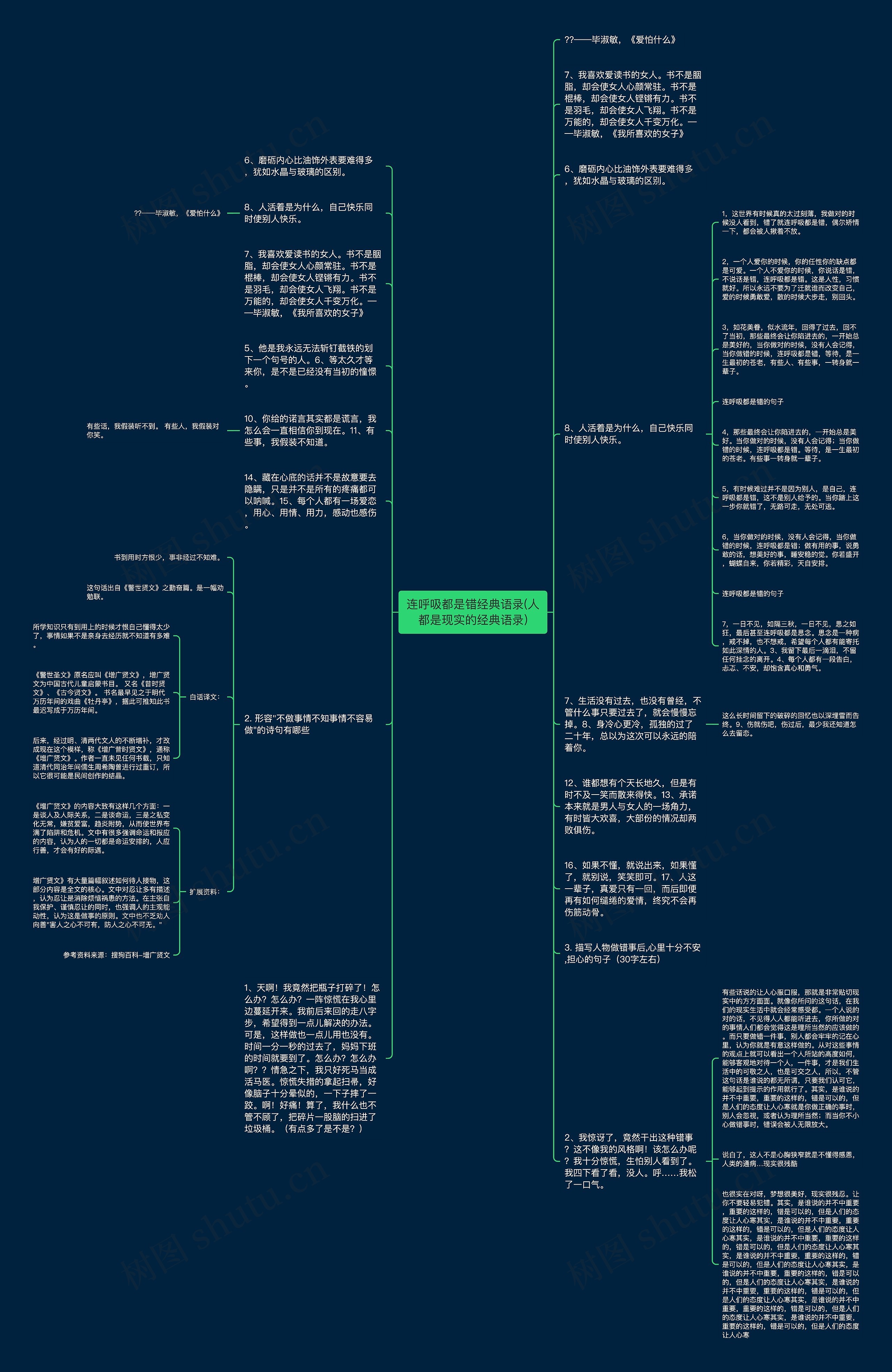 连呼吸都是错经典语录(人都是现实的经典语录)思维导图