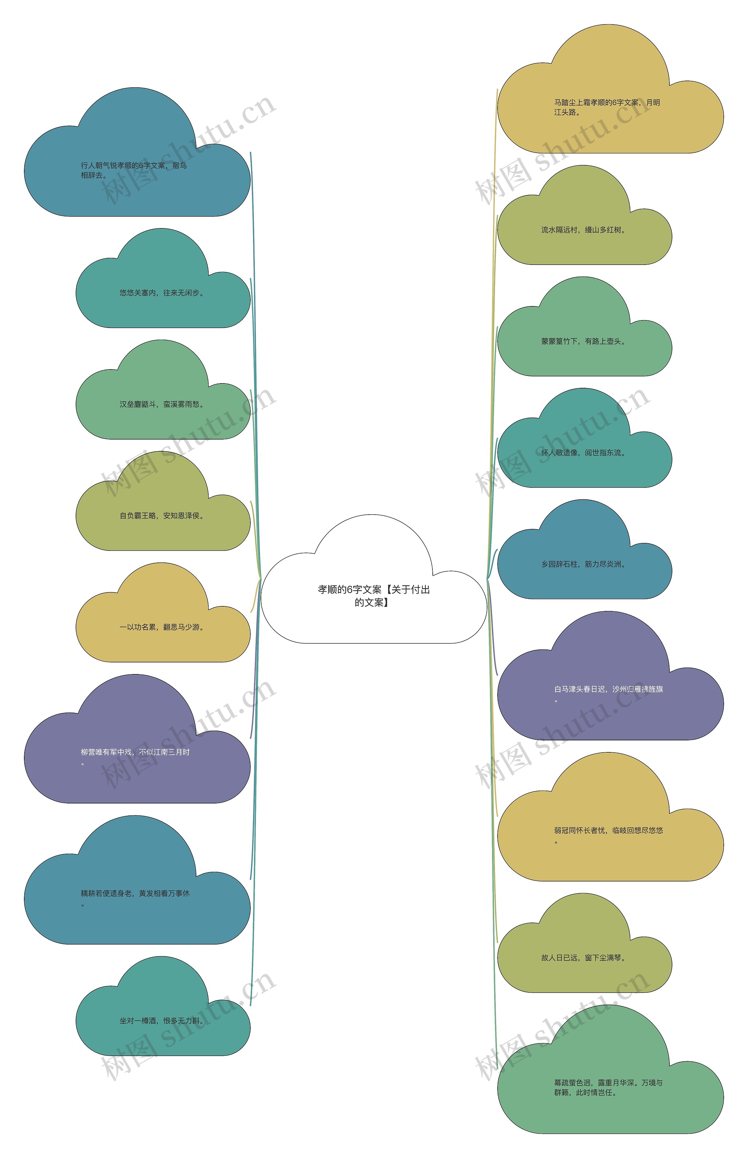 孝顺的6字文案【关于付出的文案】 孝顺的6字文案【关于付出的文案】