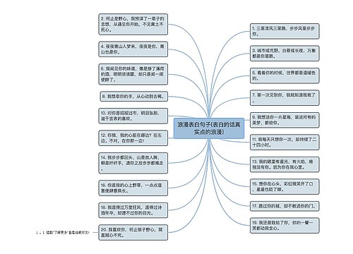 浪漫表白句子(表白的话真实点的浪漫)