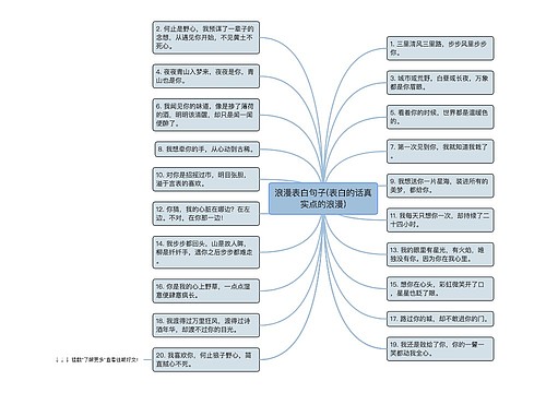 浪漫表白句子(表白的话真实点的浪漫)