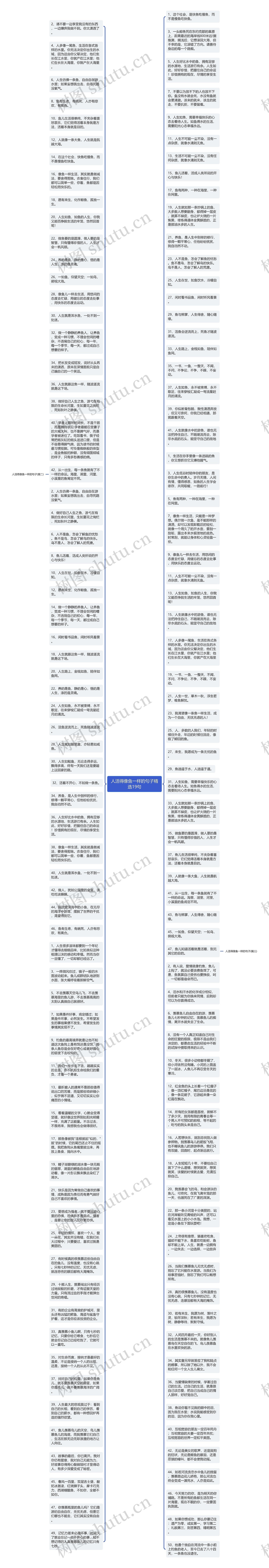 人活得像鱼一样的句子精选19句思维导图