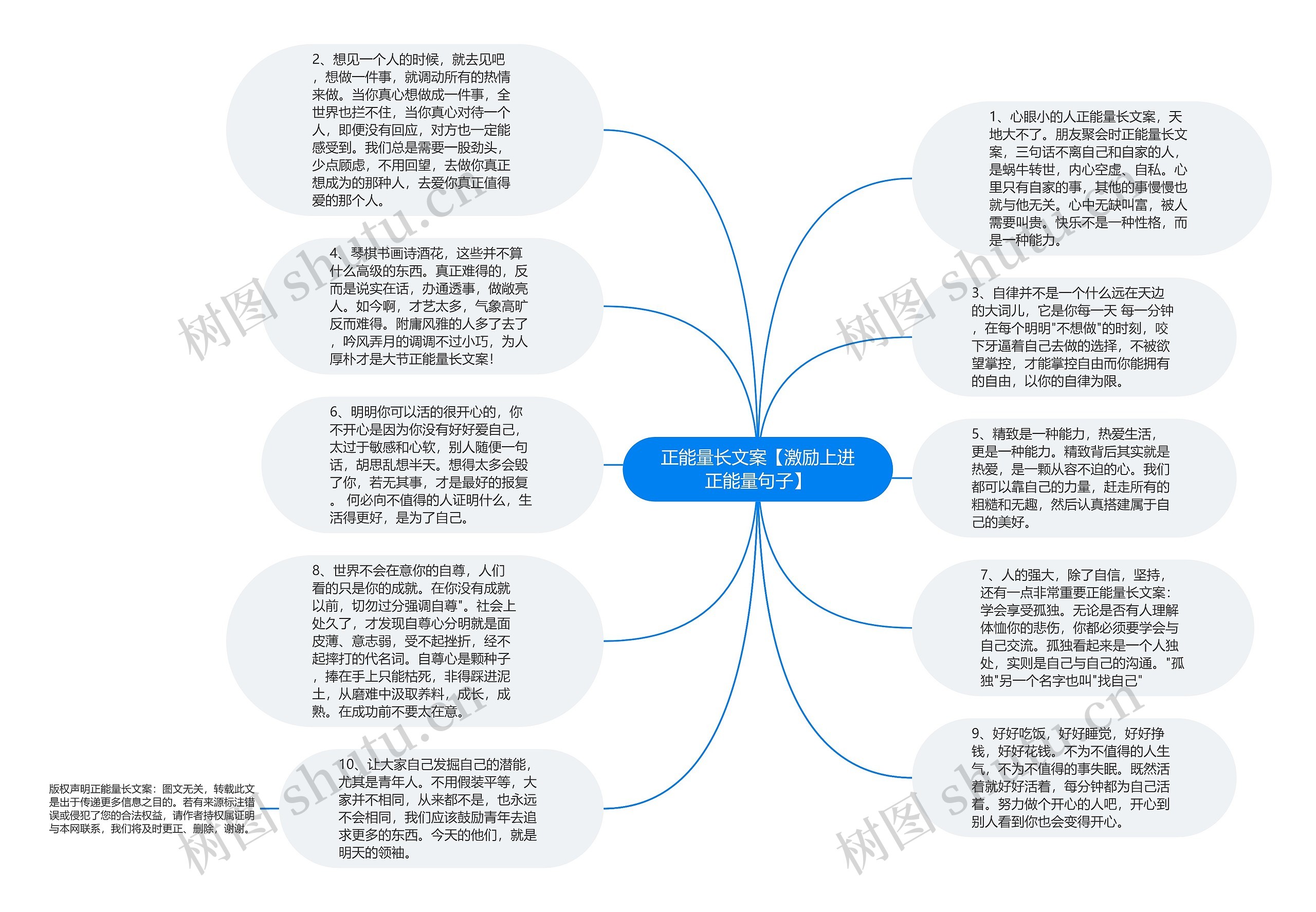 正能量长文案【激励上进正能量句子】