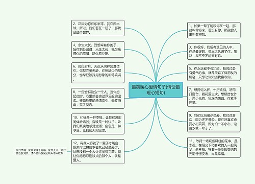 最美暖心爱情句子(情话最暖心短句)